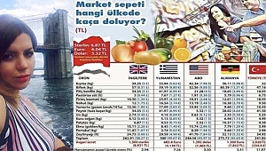 New York ve İstanbul Pazarını Kıyasladı
