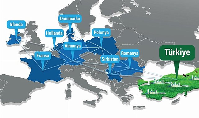 Erasmus+ projesinin Türkiye'deki sektör temsilcisi Sütaş oldu