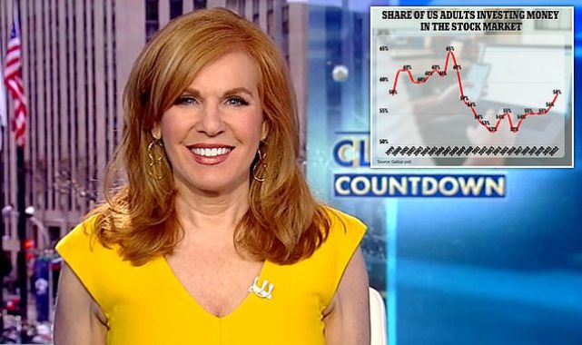 Fox News business anchor Liz Claman's top stock market tips