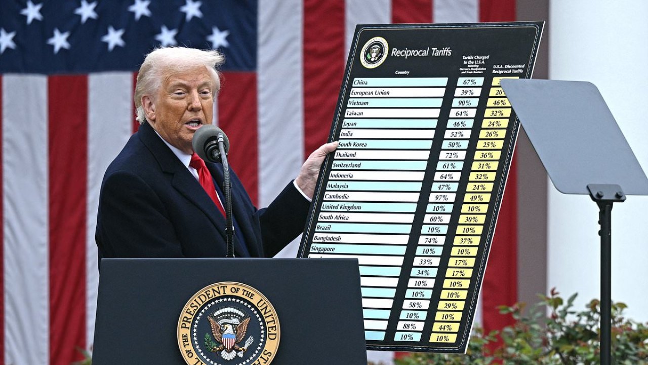 Costco takes on Trump for 'full refund' of billions paid in tariffs